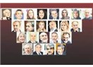 Akil insanlara en çok sorulan sorular...