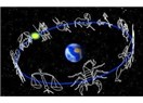 2013 Haziran Ayı Astroloji ve Burç Yorumları ve Gökyüzü Hareketleri