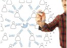 Pazarlamada Twitter Neden Önemlidir?