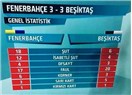 Fenerbahçe, Meireles'e rağmen ayakta kaldı (Fenerbahçe 3-3 Beşiktaş)