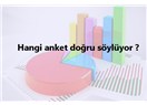 Şile için yapılan hangi anketler doğru söylüyor?