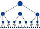 Piramit sistemi, saadet zinciri, network pazarlama nedir, ne değildir?