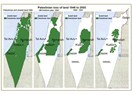 Ortadoğu su meselesi ve İsrail