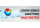 Çözüm Süreci'nde, "Sekretarya",  "İzleme Kurulu" ve "Üçüncü Göz"....Bana göre, "bir çift göz"...