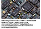 Türkiye, ihtiyacı olan Yüksek Teknolojik Silah ve Sistem üretiminin hangi aşamasındadır (1)