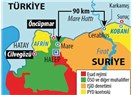 ‘Suriye’ye kara harekâtı kapıda’ mı?
