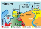 Suriye'de ipler Rusya'nın eline geçti... Kontrol Putin'de... ABD, seyrediyor...