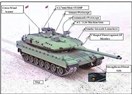 Altay Tank Projesi