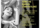 Töre cinayetinin dünyada sadece Türkiye’de olduğu doğru mu?