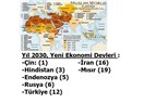 Türkiye Ve İran Tekrar Birleşerek, İslâm Medeniyeti Adına Büyük Bir Zafer Kazanmalılar (6)