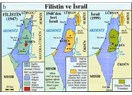 Kudüs ve Ortadoğu’da Yine En Kârlı İsrail Çıktı