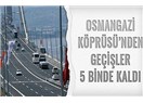 Yap-İşlet-Devret, Hata; Devlet: Önce Talep Sonra Hizmet, Vatandaş: Devlet Hizmet Yapıyor Kullanmıyor