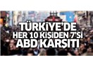 Halkımızın %80’i ABD’ye Karşıyken ABD ile İlişkilerimiz İyi Olmaz Tabi