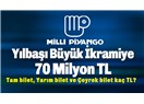 Kapitalizmin Göstergesi Piyangoda 70 Milyon Büyük İkramiye; Çünkü Kapitalist 70 Milyona Ancak Doyar