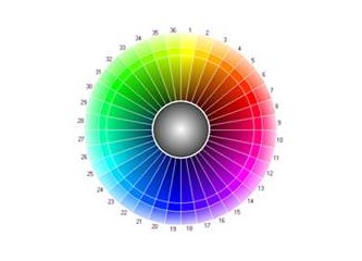 4 Ana renk ve 4 unsur