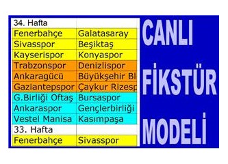 Canlı fikstür modeli kullanılsaydı son hafta Fenerbahçe-Galatasaray oynardı
