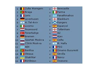 UEFA ülke puanlarında son durum 2007-2008 sezonu
