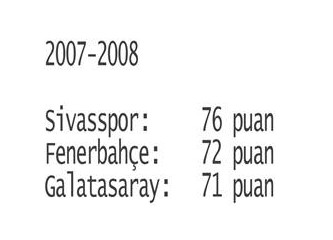 Sivasspor şampiyon olacaksa 4 puan farkla olsun
