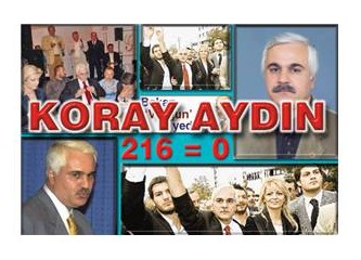 Koray Aydın'a 216 yıl hapis istediler ama beraat etti.