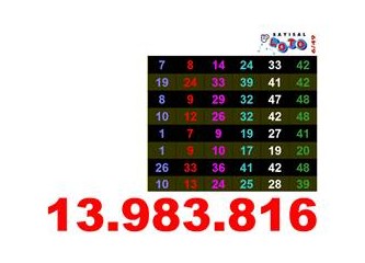 Sayısal loto sayıları