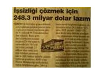 Türkiye’nin dillere destan olan dış borcu! IMF ve Dünya Bankasının gerçek yüzü