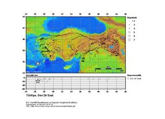 Akdeniz'de 6.3 şiddetinde deprem oldu