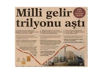 15.000 dolar patronlara