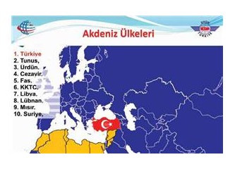 Akdeniz'de şeytan üçgeni