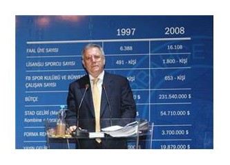 Aziz Yıldırım çok doğru bir karar vermiştir.