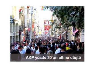 Yol göründü: AKP yüzde 30’un altına düştü!