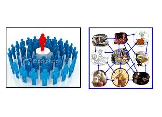Dom-Eki-5: Demokrasi, teokrasi, liderlik ve Dom-ilişkileri
