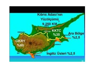 Birleşik ya da bitirilmiş Kıbrıs