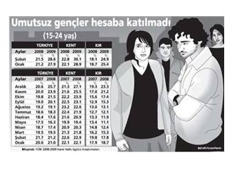 Kur politikası ve küresel kriz