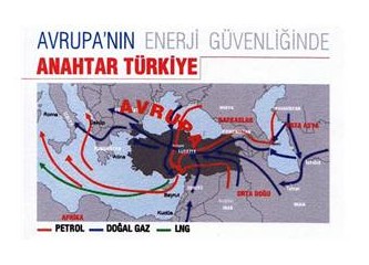 Enerji kime lazım?