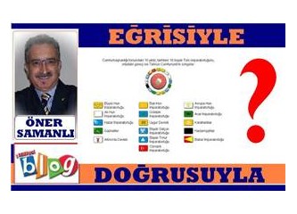 Cumhurbaşkanlığı Forsundaki 16 Bayrak ve Flama ile ilgili yanlış bilinenler