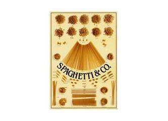 Spagetti Organizasyon