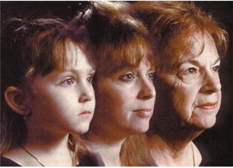 Anti aging nedir ? - Anti aging vitaminler