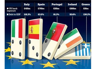 Yunanistan ve İtalya, Ekonomik Kriz girdabındaki Avrupa (I)