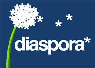 Türk Diasporası