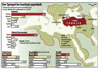 Batı, Osmanlı Birliğine neden ihtiyaç duyuyor?