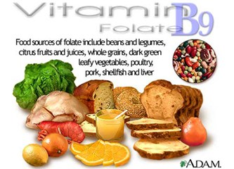 Folik Asit' in önemi, B7 ve B9 vitaminleri... / ''Beslenmenin Diyalektiği'' (17)