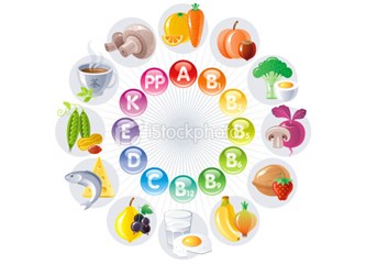 Vitaminler ve gıdayı tüketirken Vitamin değerini korumanın yolları