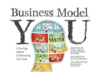 Kişisel Kariyer Modeli - Business Plan You