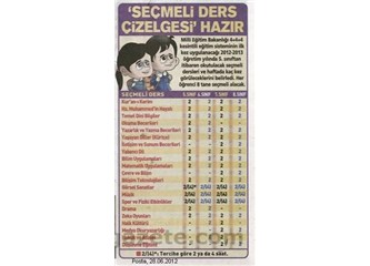 MEB seçmeli dersleri belirlemiş