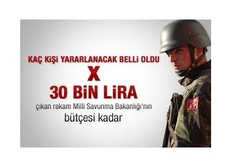 Belirsizlik Bir Tutamlık Kâğıt mı?