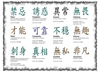 Çince dünyada en çok kullanılan dil olduğu için Birleşmiş Milletlerin resmi dillerinden biriymiş