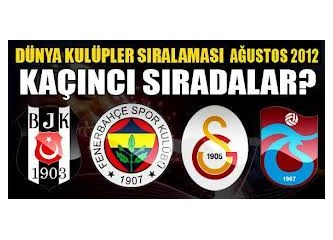 Dünya'nın en iyi 100 futbol takımı arasına giren tek Türk takımı hangisi?