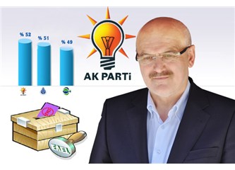 Anketler Beykoz Belediye Başkanı Çelikbilek’i rahatlattı...