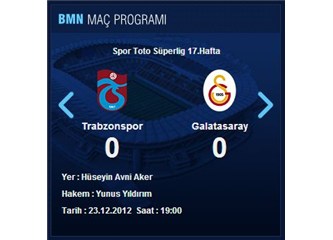Trabzonspor Gündem
