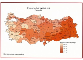 Türkiye'nin nüfusu, dağılımı ve özellikleri...